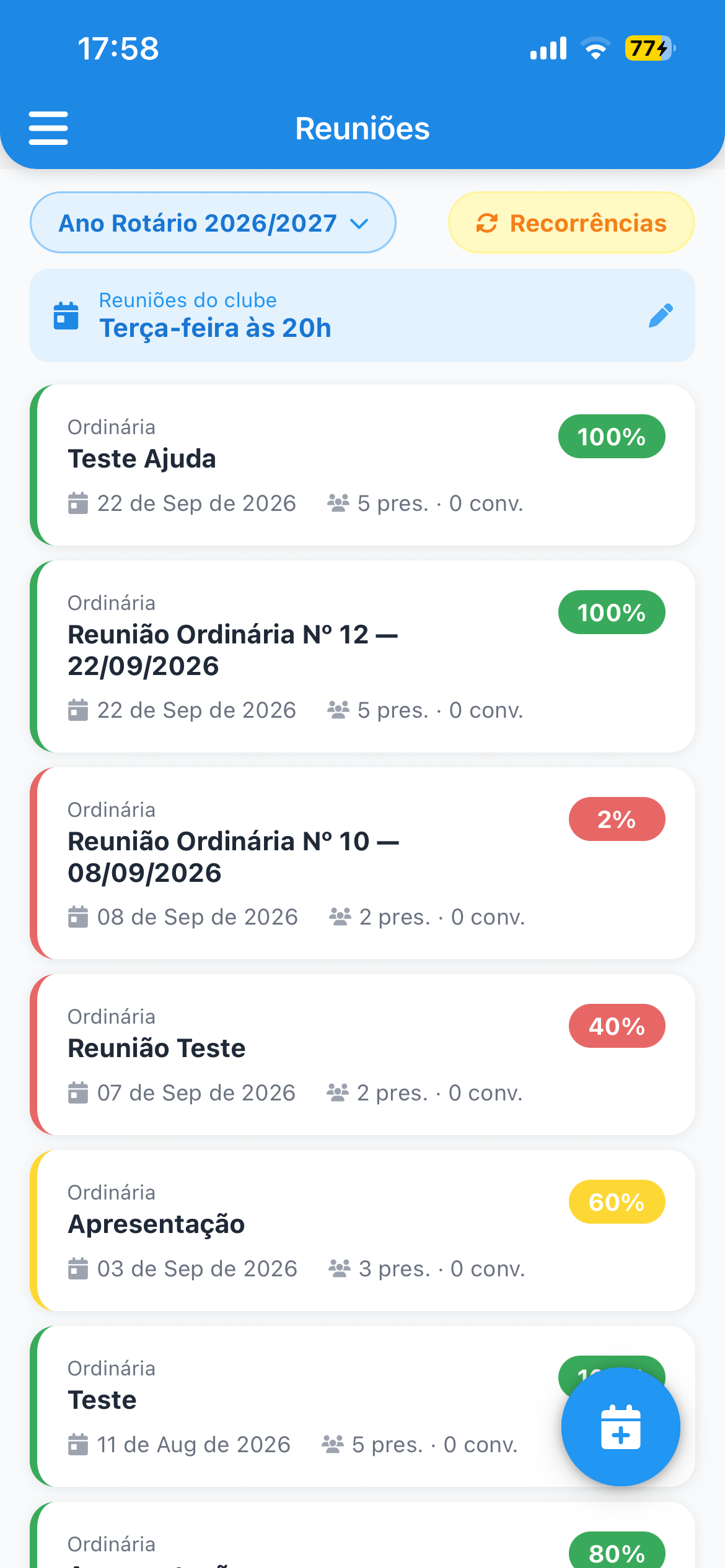 Lista de reuniões